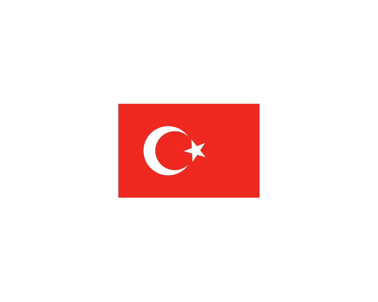 Turkije